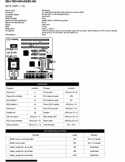 Tomato 5STX Motherboard Manual